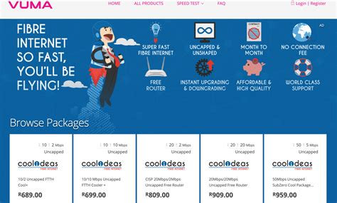 cool ideas fibre coverage|coverage .